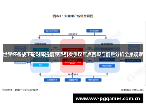世界杯备战下轮对阵提前预热引发争议焦点回顾与前瞻分析全景观察 世界杯备战下轮对阵提前预热引发争议焦点回顾与前瞻分析全景观察