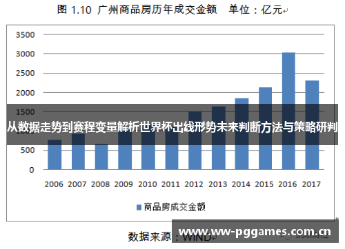 从数据走势到赛程变量解析世界杯出线形势未来判断方法与策略研判