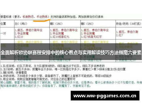 全面解析欧协联赛程安排中的核心看点与实用解读技巧方法指南六要素